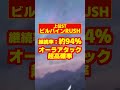 【新台】継続率94％のst搭載！あの役物、あの演出がスマスロで蘇る！【l聖戦士ダンバイン（sammy）】 新台　 パチスロ　 聖戦士ダンバイン