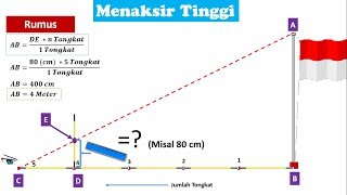 BERLATIH MENAKSIR TINGGI TIANG BENDERA DENGAN RUMUS \