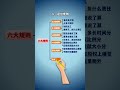 合伙做生意会遇到的4个奇怪现象