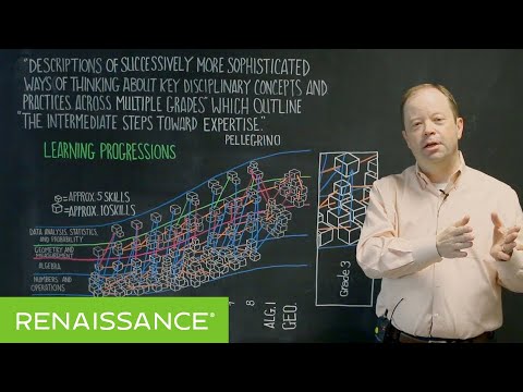 What is conceptual progression?
