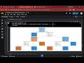 🌳 Python Decision Tree Classification Tutorial | Predict Play Golf Using Machine Learning