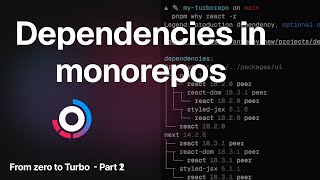 How to handle dependencies in JS/TS monorepos | From Zero to Turbo - Part 2