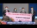 0501總統蔡英文出席「牙醫師公會全國聯合會會員代表大會暨40周年慶」｜民視快新聞｜