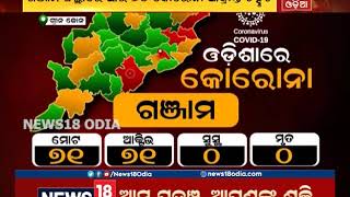 ଗଞ୍ଜାମ ଜିଳ୍ଲାର ଲମ୍ବା ଲମ୍ପ: ଯାଜପୁରକୁ କାଟି କୋରୋନା ଗ୍ରାଫ୍‌ରେ ହେଲା ଏକ ନମ୍ବର ଆକ୍ରାନ୍ତ ଜିଲ୍ଲା