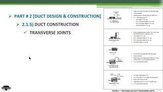 SMACNA Rectangular Duct Seams \u0026 Joints (Course link in description)