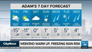 Weekend warm up plus freezing rain risk