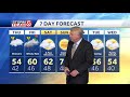 video heavy rain strong wind gusts to arrive early friday morning