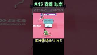 【森薗政崇選手】好プレー得点シーン #shorts