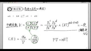 ｢化学平衡｣講義４：高校化学解説講義