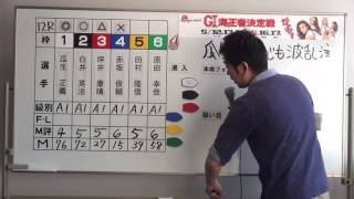 熊本地震被災地支援競走 Ｇ１開設６４周年記念 海の王者決定戦 初日第１２Ｒ発祥地ドリーム展望番組（日刊予想）