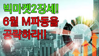 [김종철 오늘의 핫이슈 분석] 빅마켓2장세! 6월 M파동을 공략하라!!