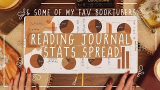 Plan With Me: Reading Journal Stats Spread  & My Fav Booktubers!