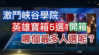 LoLm英雄聯盟：激鬥峽谷手機版#34-激鬥學院寶箱5選1，開箱英雄寶箱5選1，該選哪個比較值得呢？大部分玩家會選誰呢？