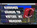 Bloodsoaked Disgorging The Wretched  Mix Breakdown
