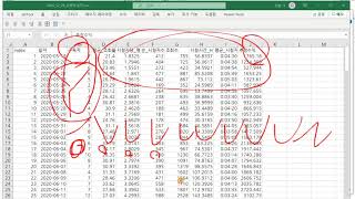 [사파] 내 맘대로 통계 101