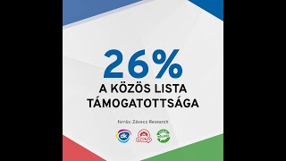 Ez az elmúlt 14 év LEGERŐSEBB ellenzéki listája