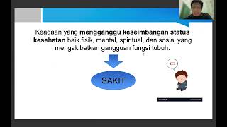 Paradigma Sehat dalam Promkes