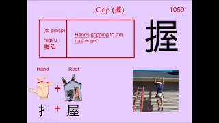 Chinese Character 握 Grip