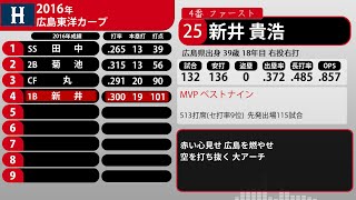 [再]2016年 広島東洋カープ 1-9+α