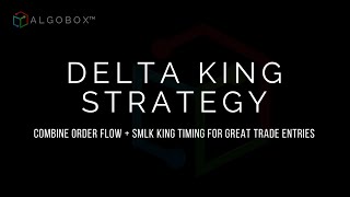 LESSON #36 | Quant Guide 🟡 Delta King Entry Strategy