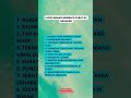 9 keutamaan membaca surat al baqarah jgn lpa di amalkan allah alhamdulillah dakwah