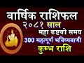 Kumbh Rashifal 2081, कुंभ राशि 2081, Kumbh Rashifal 2081, Earning Money, Stock Market, #trending