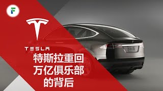 特斯拉Tesla重归万亿市值俱乐部的背后驱动力 20241110（个股研究24-33）$TSLA