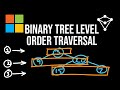 Binary Tree Level Order Traversal - LeetCode 102 - JavaScript