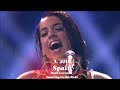 eurovision song contest official 10th places 2012 2022 my top 10