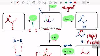 Homework 6 Solution