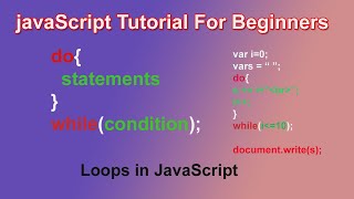 JavaScript Do While Loop tutorial in Urdu /Hindi |JavaScript