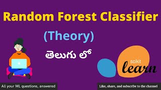 Random Forest Classification (Theory) in Telugu || Machine Learning in Telugu || Nerchuko