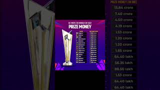 Here's the prize money of all the teams in T20 World Cup 2022 (in INR).💸 #T20WorldCup    #T20WC2022