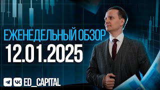 Что же по итогу нам оставляет 2024 год? |  Обзор рынка от Евгения Домрачева