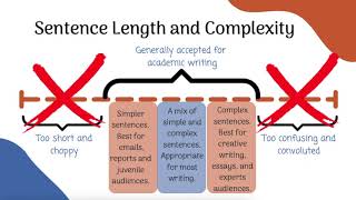 It's A Matter of Style Part 2: Sentence Complexity