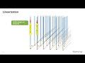 learn about illumina s next generation sequencing workflow