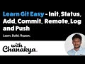 Learn Git Basics in 10 Minutes | Init, Add, Commit, .gitignore, README, and Push | With Chanakya