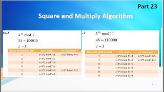 CSS Video 23: Squqre and Multiply Algorithm, Base^e mod n Exponent Calculation