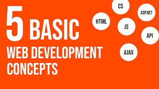 5 Basic Concepts of Web programming