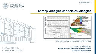 Konsep Stratigrafi dan Sekuen Stratigrafi