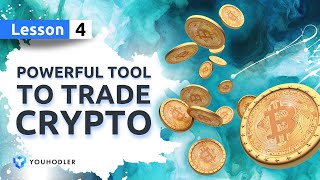 MultiHODL: The Ultimate Trading Tool From YouHodler | Get: $5 For KYC + Up to $265 in Rewards