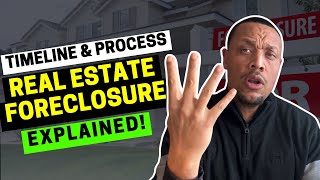 4 Stages of Foreclosure in California Explained! 2025 Guide for Homeowners & Investors