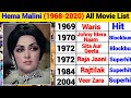 Hema Malini (1968-2020) All Movie List Hema Malini flop and Blockbuster All Movie List Hema Malini
