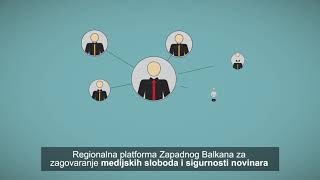 Regionalna platforma Zapadnog Balkana za zagovaranje medijskih sloboda i sigurnosti novinara