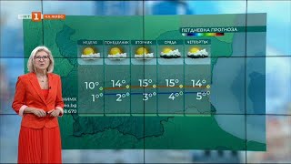 Топло за сезона и в неделя, Прогноза за времето 26.01.2025