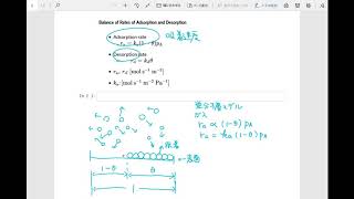 分離工学2020.06.05-01 Langmuir モデル