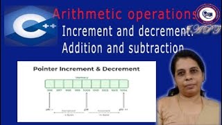 Arithmetic operations of pointers