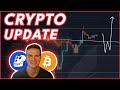 Be PREPARED Next Week! Bitcoin & Best Altcoins Today!🚨 (Crypto Market Update 20/10/24)