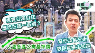 【買樓移團解答 EP3】溫哥華高層柏文篇 🏠 買柏文投資自住應該買邊一區? |  溫哥華西區 | 東區 | 列治文 | 本拿比 | 高貴林 | Vancouver Condo | 公寓 | 溫哥華地產