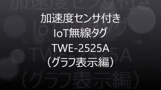 加速度センサ無線タグTWELITE 2525A（グラフ表示編）